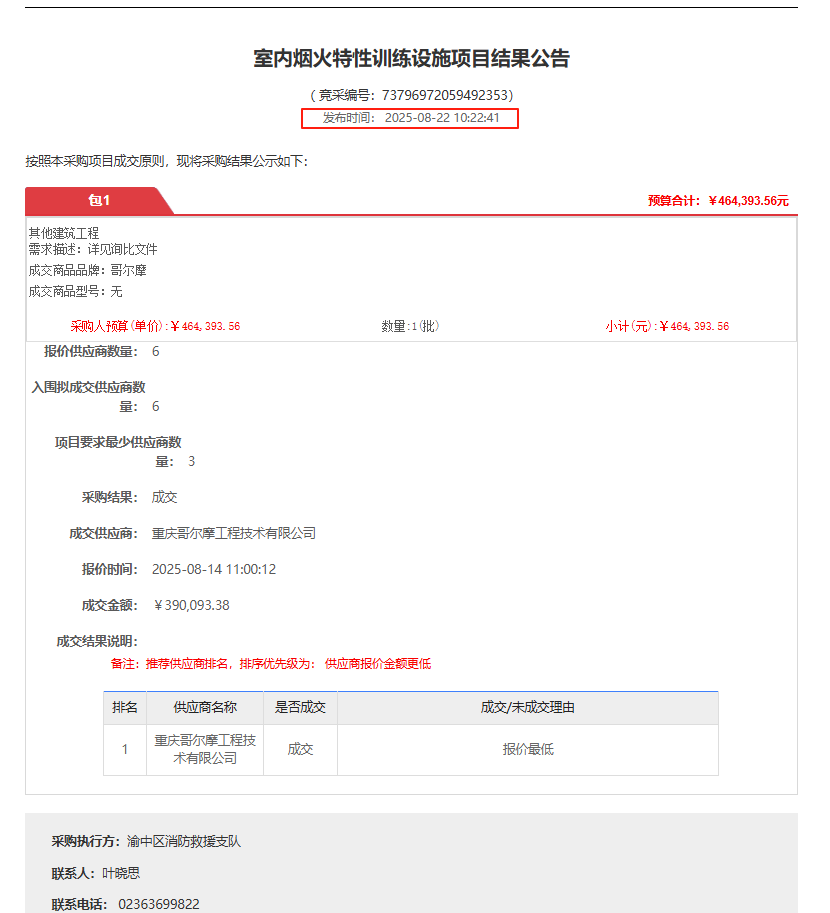 1755850982120421.png 室內(nèi)煙火特性訓(xùn)練設(shè)施項(xiàng)目-中標(biāo)截圖.png